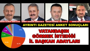 İŞTE SONUÇLAR