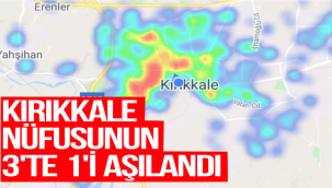KIRIKKALE NÜFUSUNUN 3'TE 1'İ AŞILANDI