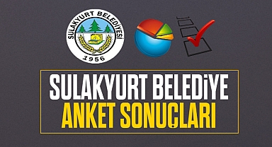 Sulakyurt Belediye anket sonuçları