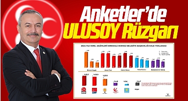 Anketlerde ULUSOY rüzgarı
