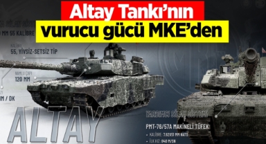 Altay Tankı’nın vurucu gücü MKE’den