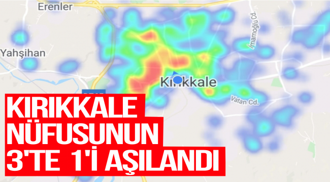 KIRIKKALE NÜFUSUNUN  3'TE 1'İ AŞILANDI
